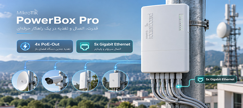 PowerBox Pro